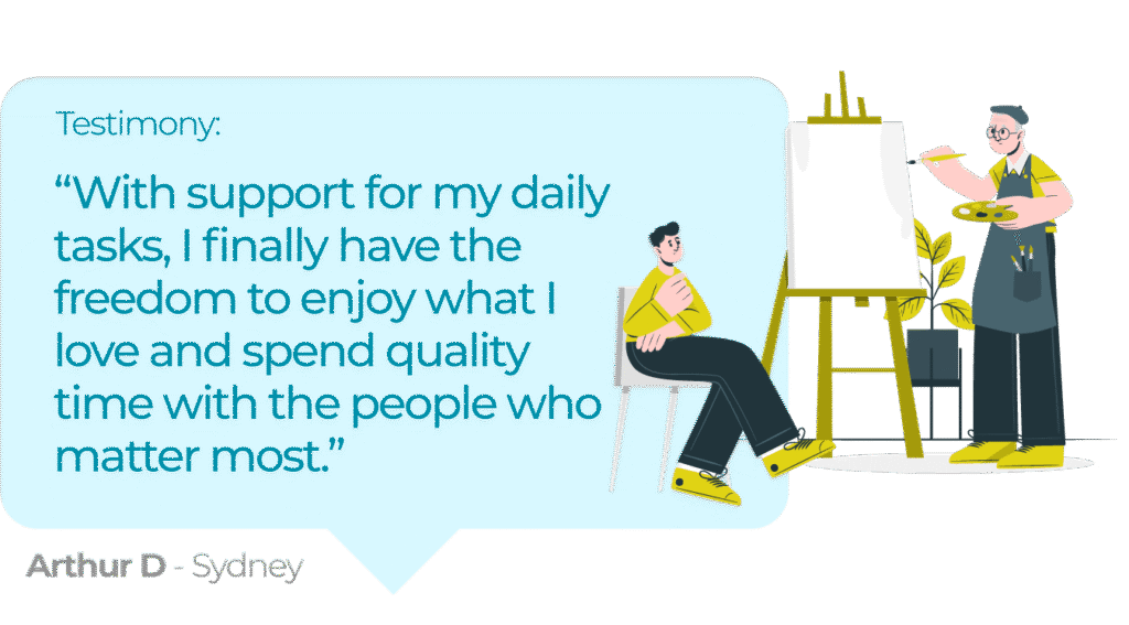 Daily Activities SERVICES